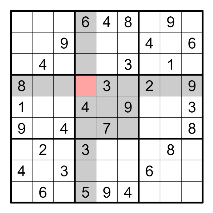 Basic solving techniques of a sudoku puzzle, applicable to easy, medium, hard levels