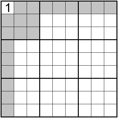 Improve sudoku solving time by learning about buddy cells