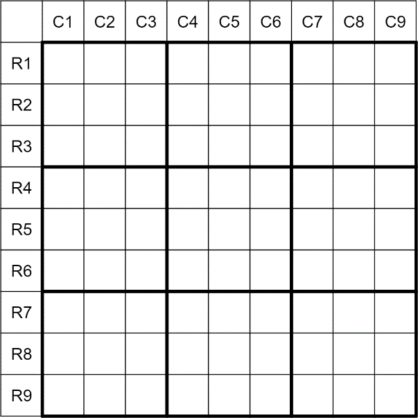 Solve easy, medium and hard sudoku puzzles easily by learning techniques, rows and columns in a sudoku puzzle
